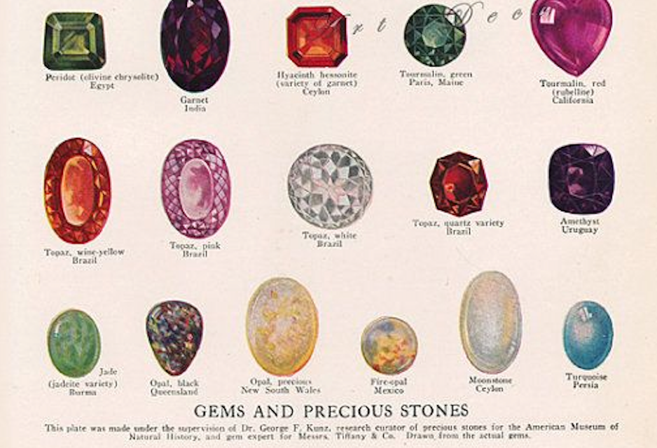 Moh's  Hardness Scale