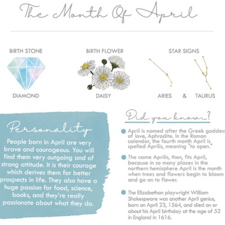 April Gift Guide
